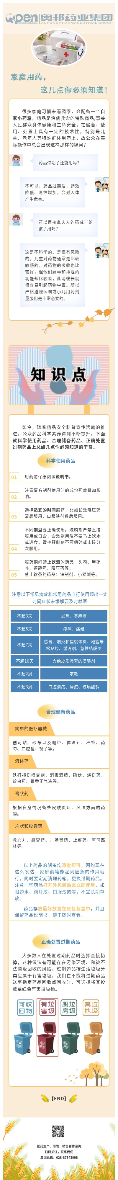 家庭備藥，這幾點(diǎn)你必須知道！.jpg