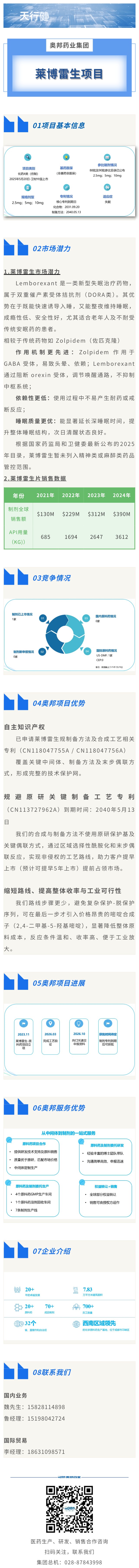 【項(xiàng)目推薦】萊博雷生原料藥.jpg